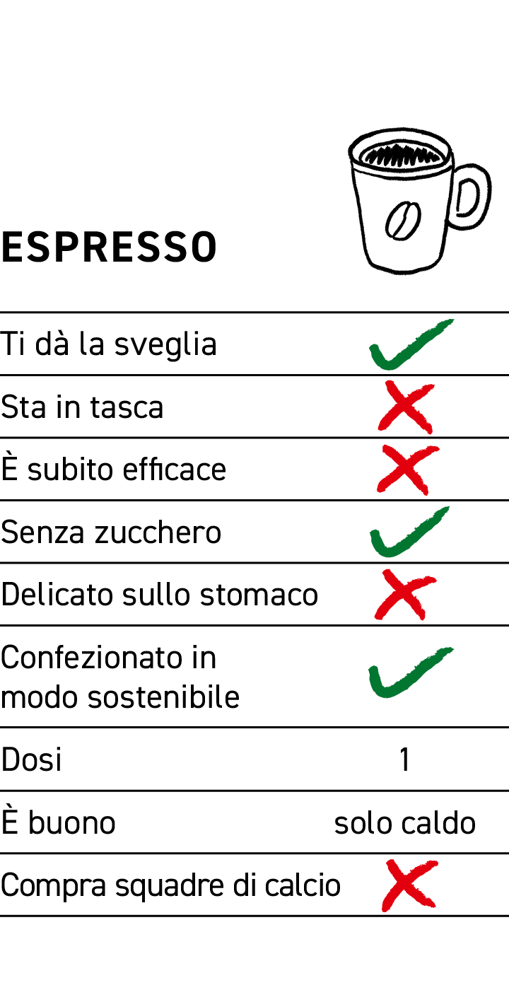 Pagina iniziale