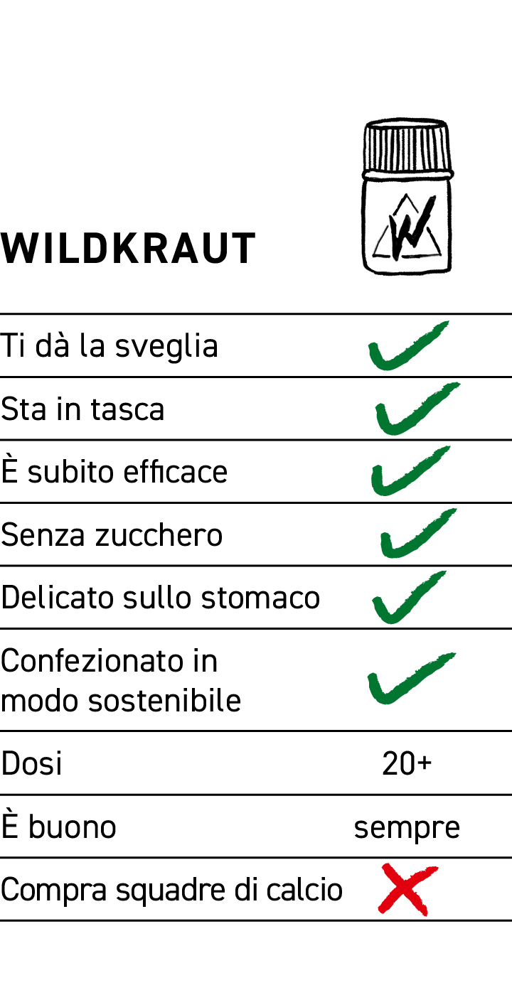 Pagina iniziale